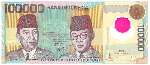 Currency of Indonesia
