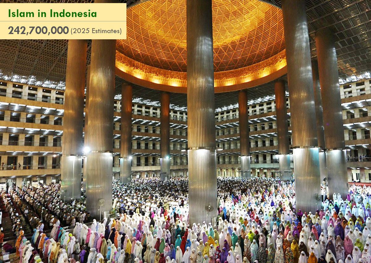 Islam in Indonesia Islam in Indonesia
